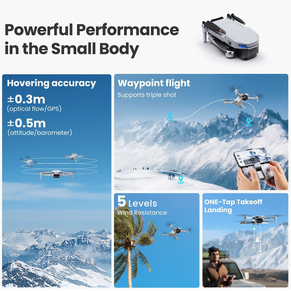 Global MiniX Drone! 4K UHD & a - Drone Camera With Gimbal บทวิจารณ์และราคา