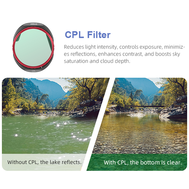 STARTRC CPL/ND8/32/64 Filter S - Drone Camera Filter บทวิจารณ์และราคา