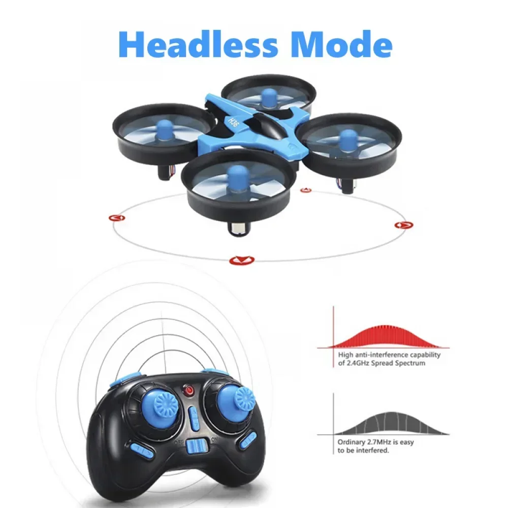 JJRC H36 Mini Rc Drone 4ch 6-A - Drone Camera Mount บทวิจารณ์และราคา
